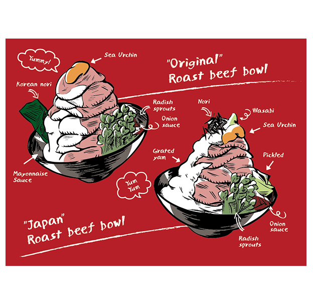 壁画イラスト ( ローストビーフ専門店 / ロビコネ 東桜店 様 )