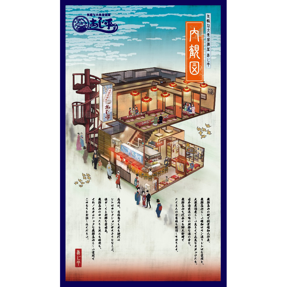 内観図イラスト ( 居酒屋 / あじ平 様 )